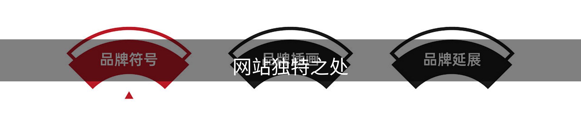 网站独特之处